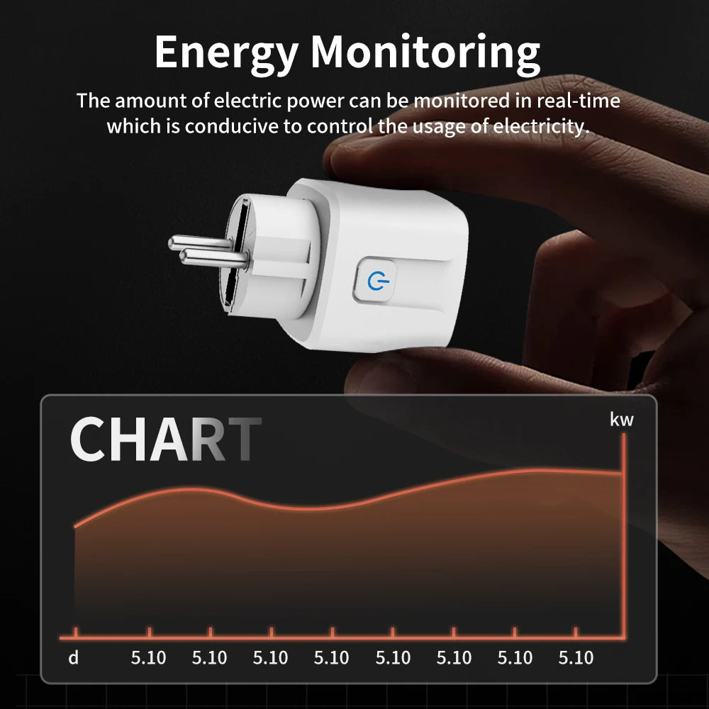 Smart Plug Wifi or Zigbee3.0 Socket EU 16A/20A Power Monitor Timing Function Voice Control Work with Alexa Google Home